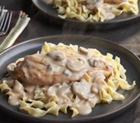 Creamy Chicken and Mushrooms
